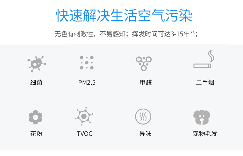 空氣凈化器詳情頁修改版_04