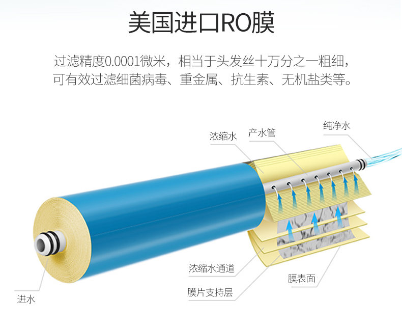 AP611R-加熱一體機(jī)_09